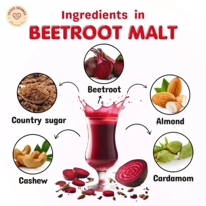 Beetroot Malt Power